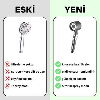 HydroPulse™ Filtreli Duş Başlığı